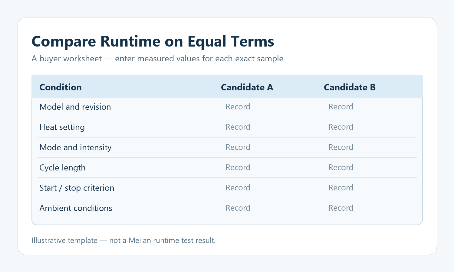 English worksheet for recording equal neck massager runtime test conditions