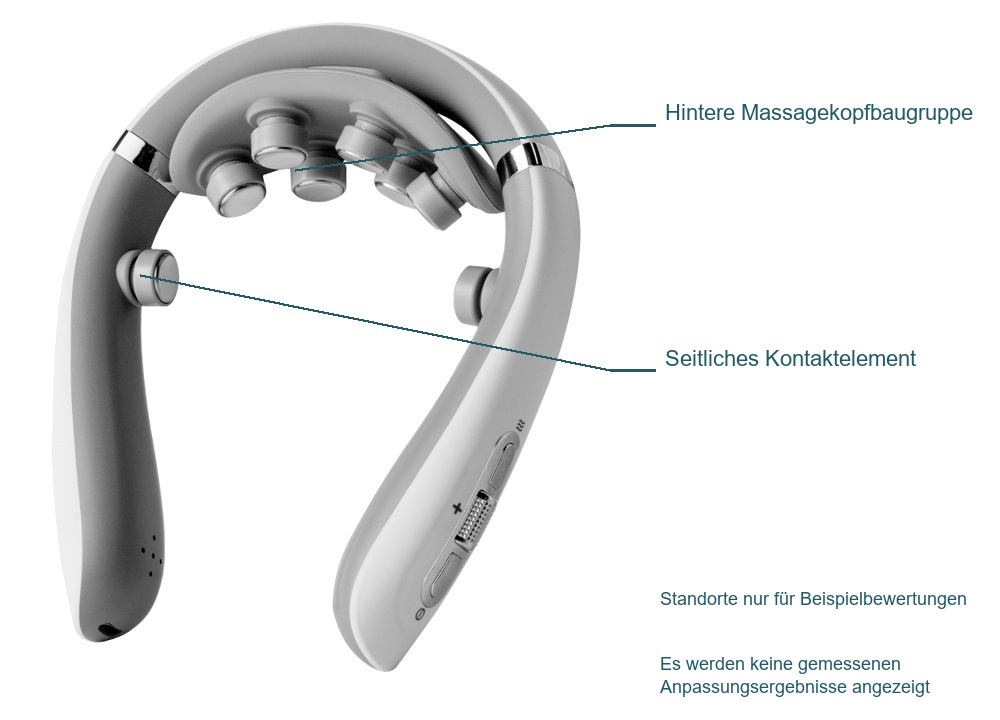 F12: Das nach innen gerichtete Produktbild ist mit Anmerkungen versehen, um die hintere Massagekopfbaugruppe von einem seitlichen Kontaktelement zu unterscheiden