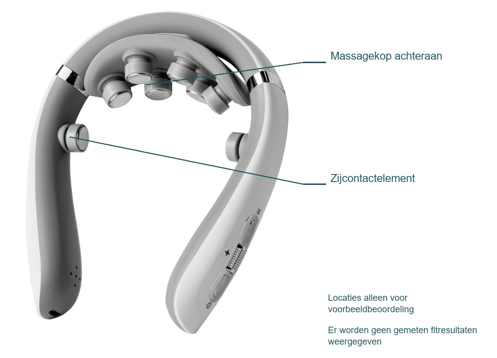F12 naar binnen gericht product met visuele annotatie om de achterste massagekop te onderscheiden van een zijcontactelement